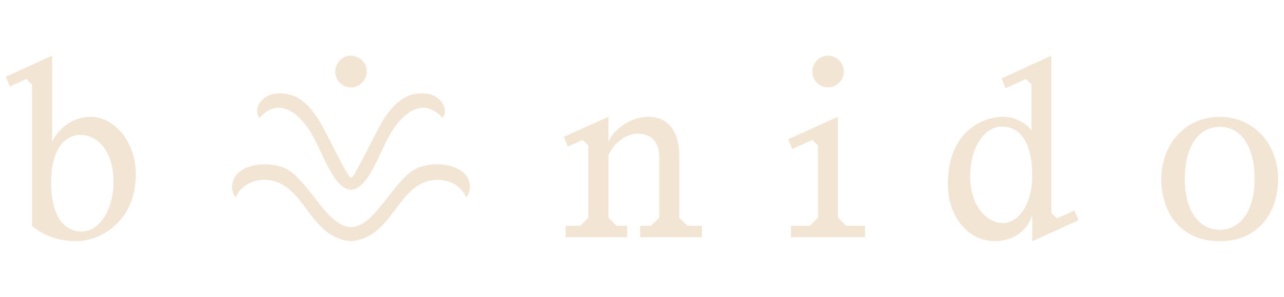 BNIDO